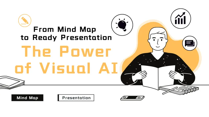 The power of visual AI.