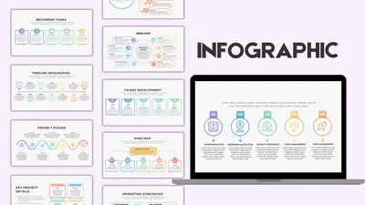 What Is an Infographic? How to Create One with Examples & Templates
