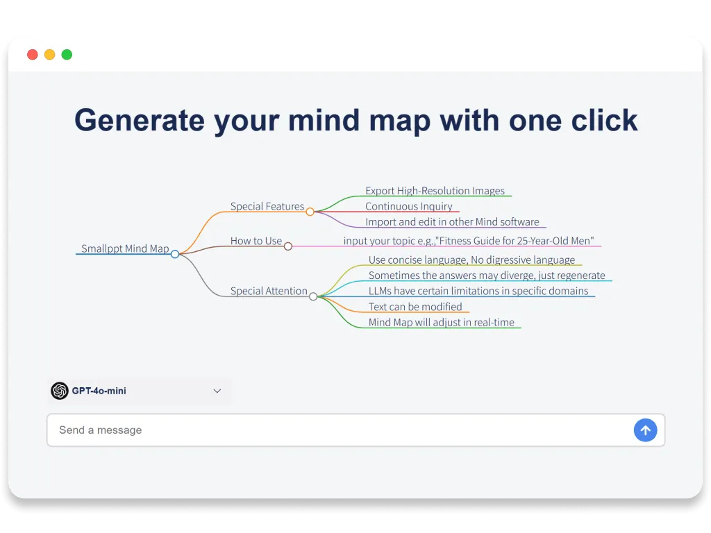 Create visual mind maps to organize ideas efficiently with Smallppt