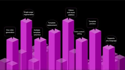 AI slideshow presentation
